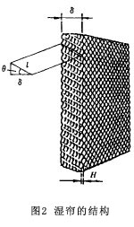 �D3 �񺟵ĽY(ji��)��(g��u)